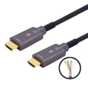 Armored HDMI 2.0 Type A to Type A 10m (33ft) Active Optical Cable, 4K@60Hz, 18Gbps, CE & FCC Compliant