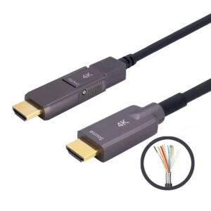 Armored HDMI 2.0 Type A to Micro HDMI (Type D) 10m (33ft) Active Optical Cable, 4K@60Hz, 18Gbps, Industrial Grade