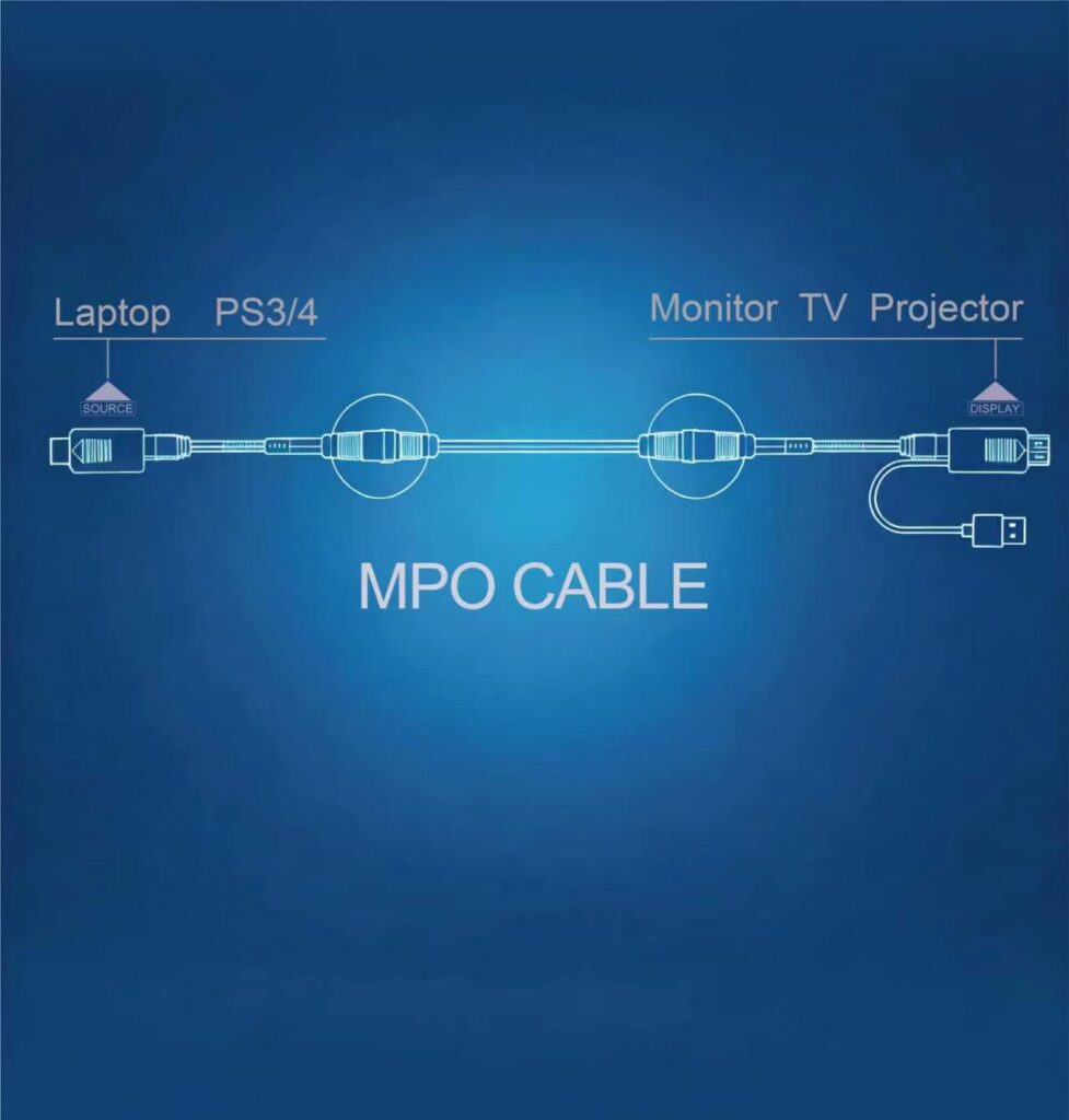MPO cable